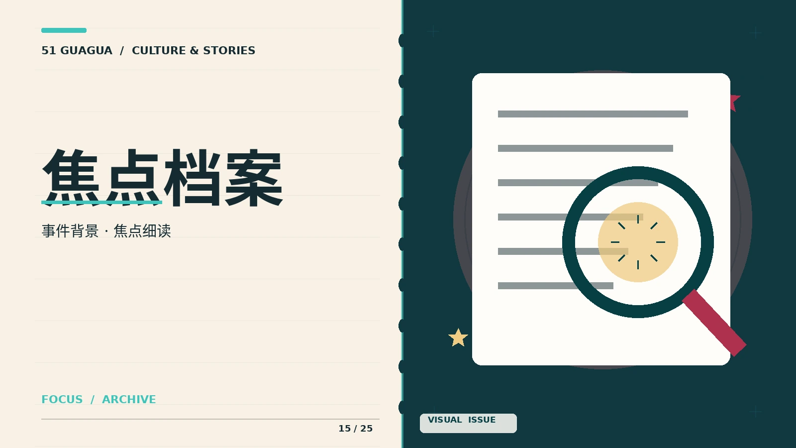 焦点档案栏目配图