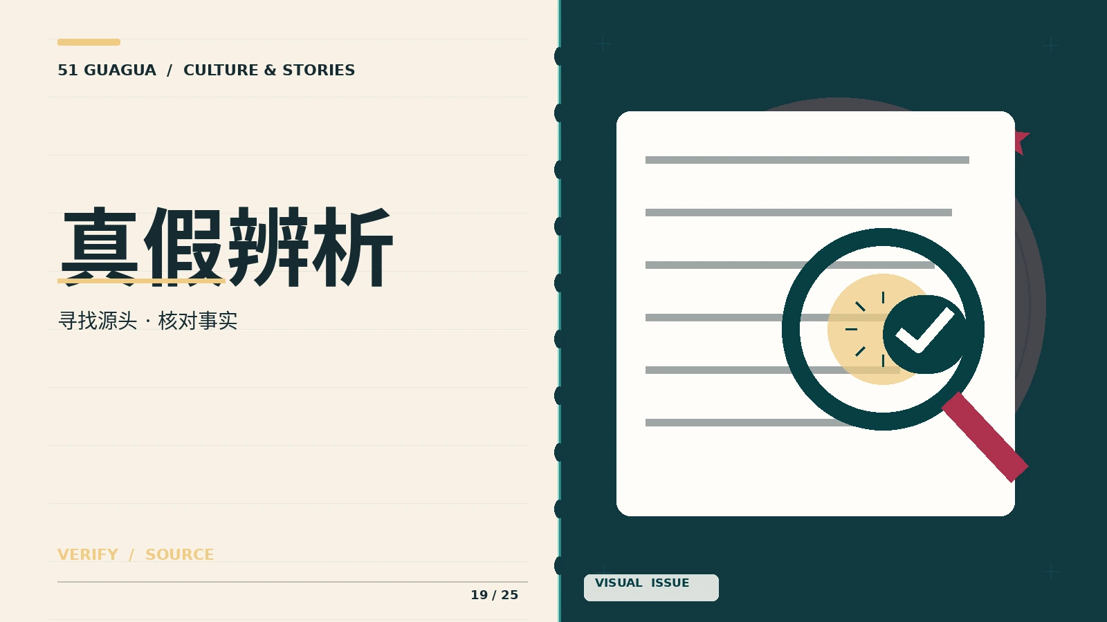 真假辨析栏目配图